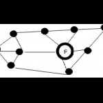 1362731303852216287