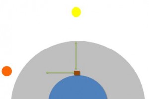 13367872372015768086