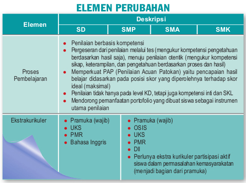iklan2-gambar2