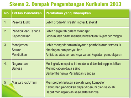 iklan2-skema2