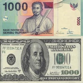 Kiat mengubah 1 Rupiah (Rp. 1) menjadi 10.000 Dolar ($ 10.000) -  Kompasiana.com