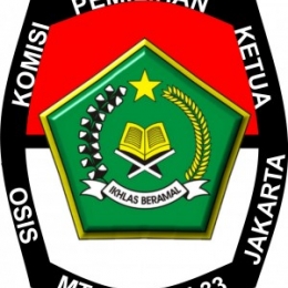 Pemilihan Ketua Osis Layaknya Pilkada Kompasiana Com