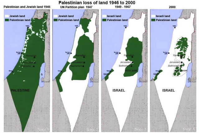 Sejarah terbentuknya israel