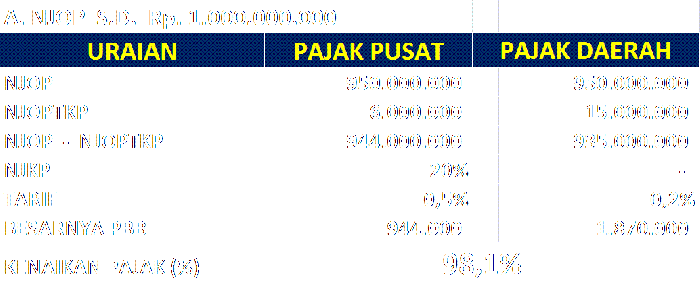 13564087281955613815