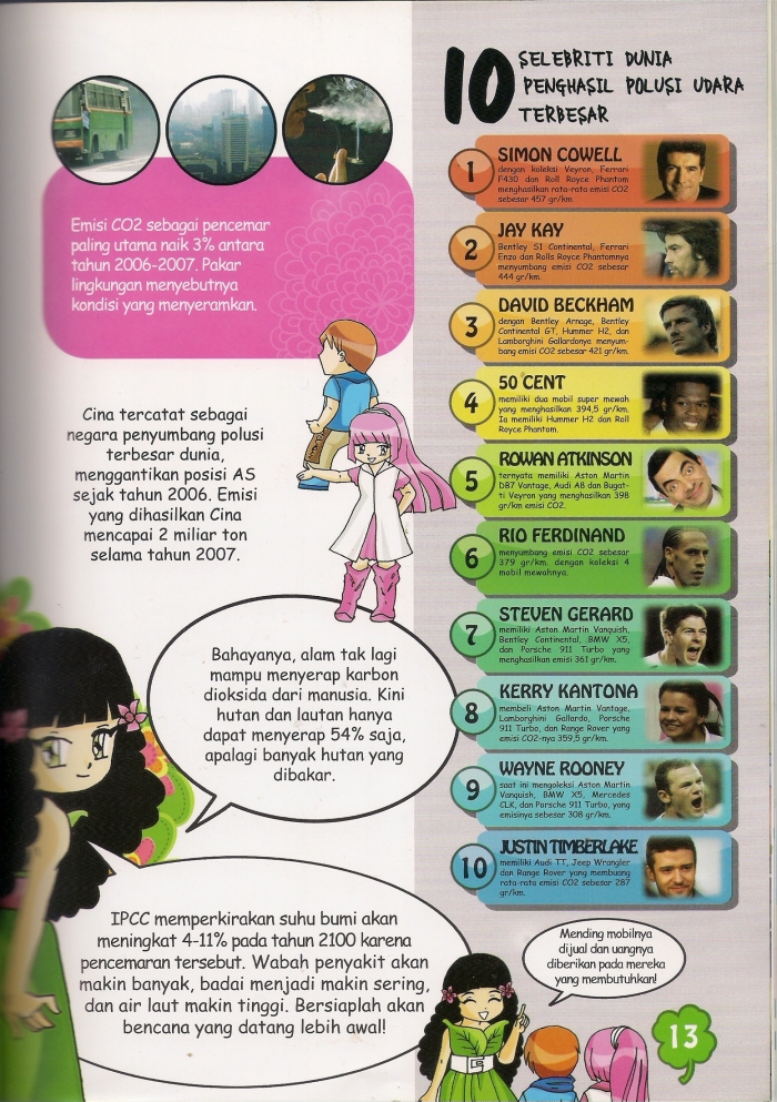 10 Selebriti Dunia Penghasil Polusi Udara Terbesar (scan by dwiki)