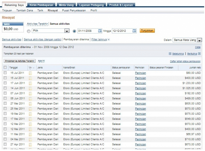 Deposit forex lewat paypal