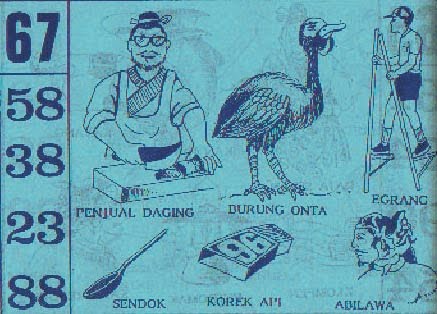 Erek Erek 2D | Buku Tafsir Mimpi 2D Bergambar - Pialasport