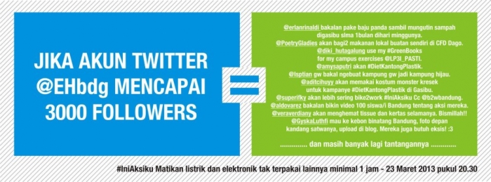dok. Earth Hour Bandung