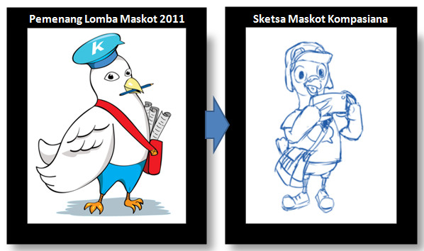 Sketsa Maskot Kompasiana