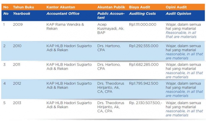 141809574945078411 141809574945078411