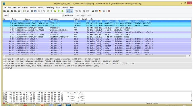 Simulasi Jaringan Komputerdengan Software Wireshark buat Melihat ARP & ICMP pada Transmisi Data