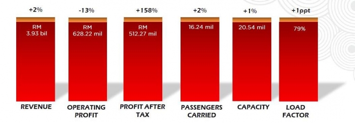 14200112151991051040 14200112151991051040