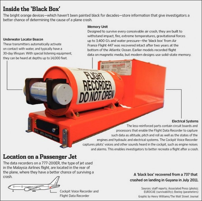 14210721411510842078 14210721411510842078