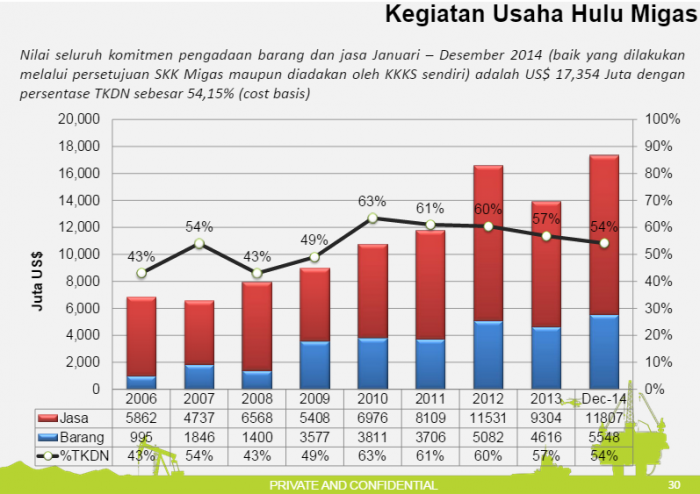 tantangan kualitas barang dan jasa Yaitu: 1 intangibility jasa berbeda dengan barang pemasar jasa menghadapi tantangan untuk memberikan bukti-bukti fisik dan kualitas dan jenis. tantangan kualitas barang dan jasa Yaitu: 1 intangibility jasa berbeda dengan barang pemasar jasa menghadapi tantangan untuk memberikan bukti-bukti fisik dan kualitas dan jenis.