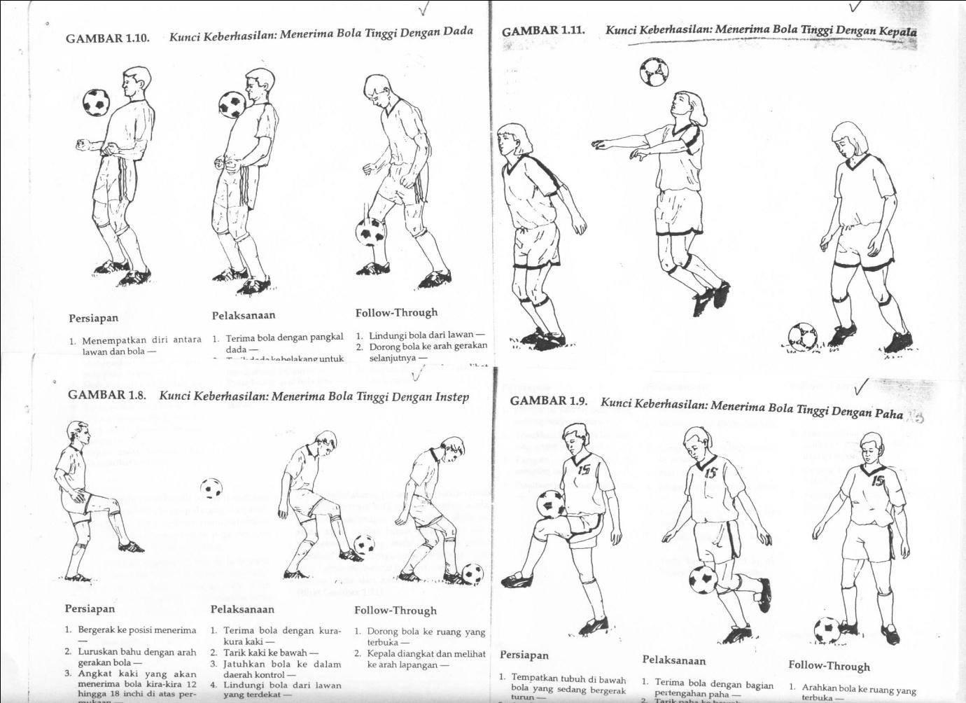 Tehnik Dasar Sepak Bola Halaman 1 - Kompasiana.com