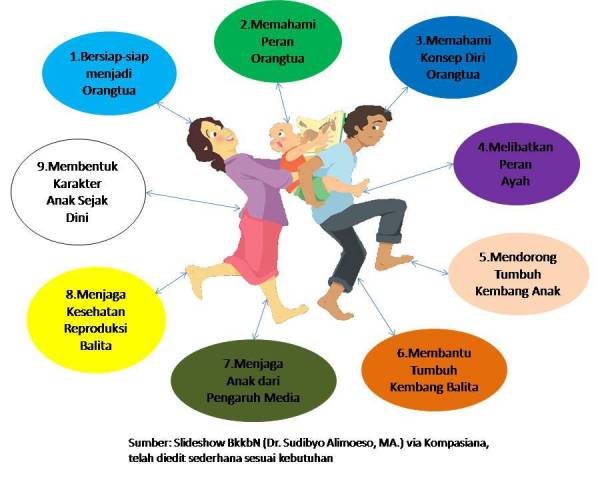 Banyak Anak Banyak Masalah, Bukan Banyak Anak Banyak  Banyak Anak Banyak Masalah, Bukan Banyak Anak Banyak
