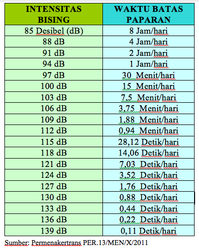 Batas penarikan binomo