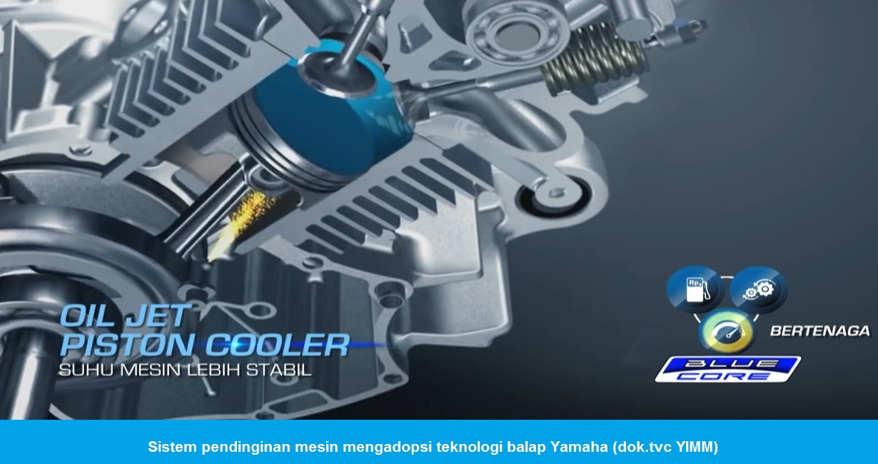 Performa Mantap Duet Skutik Yamaha Mio Dengan Pertalite Oleh Dwi