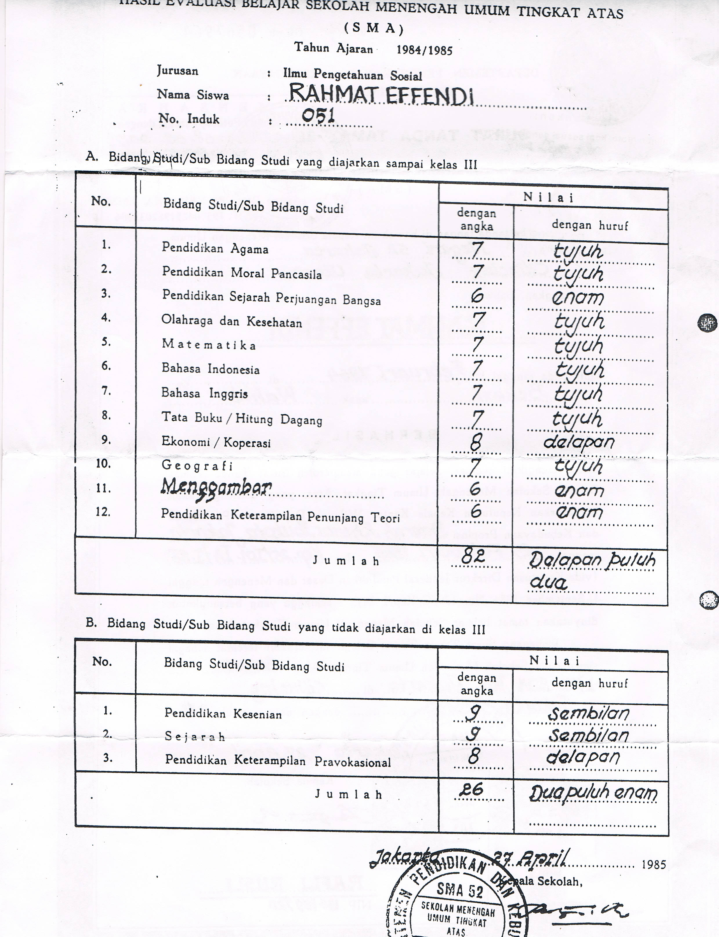 Contoh Nilai Nem Sma IlmuSosial.id Contoh Nilai Nem Sma IlmuSosial.id