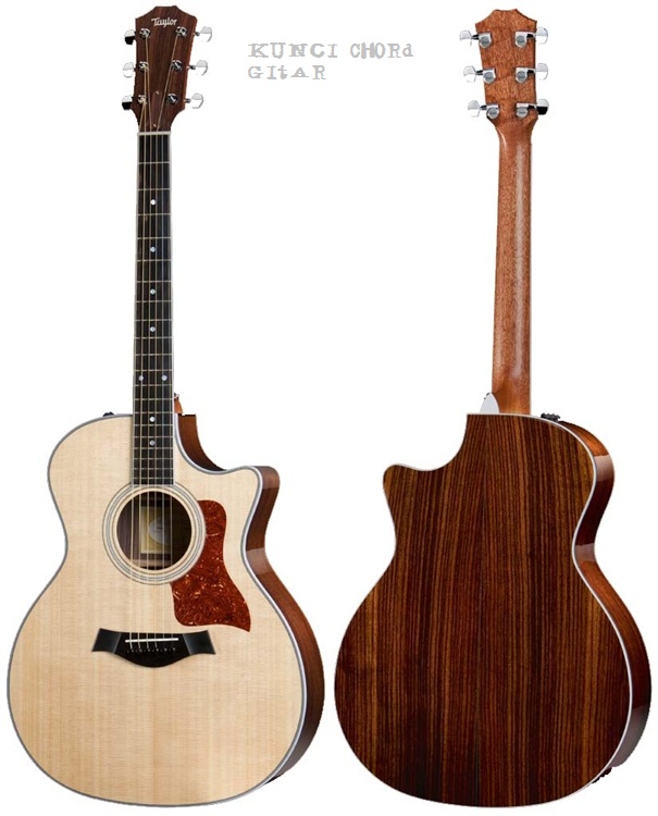 Bingung Saat Akan Membeli Gitar Akustik Inilah 6 Merk Gitar Akustik Terbaik Saat Ini Halaman All Kompasiana Com