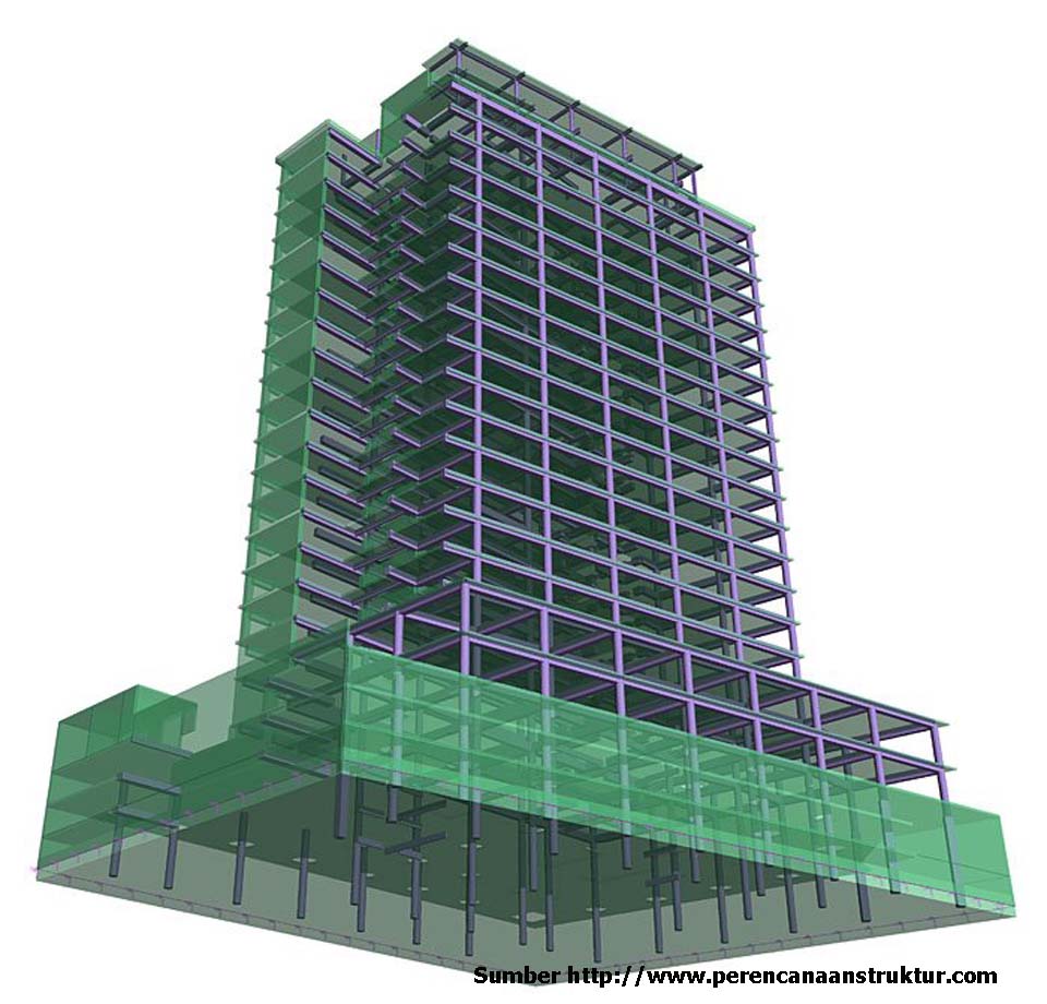 Solusi Akhir Banjir Jakarta Gedung Bertingkat Harus Dibor Solusi Akhir Banjir Jakarta Gedung Bertingkat Harus Dibor