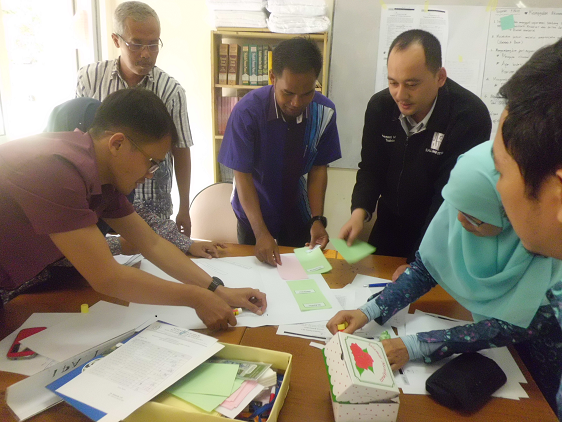 Memberi Pengalaman Belajar  yang Menyenangkan kepada Guru   Memberi Pengalaman Belajar  yang Menyenangkan kepada Guru