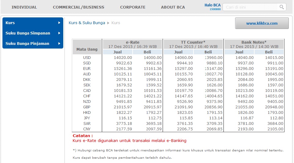 Bca Conversion Rate E-Rate BCA, Informasi Penting Bagi TKI & Diaspora Dalam Transaksi Kirim ...