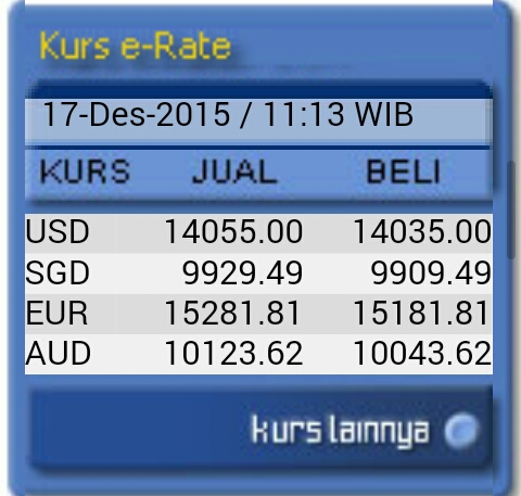 Layanan Transaksi Valas Terbaik Dari E Rate Bca Halaman All