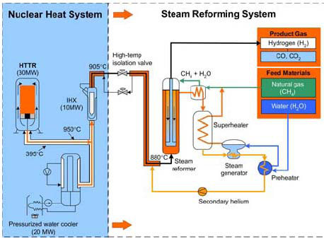 Hidrogen Solusi Energi Pilihan Masa Depan Bagi Pertamina Hidrogen Solusi Energi Pilihan Masa Depan Bagi Pertamina