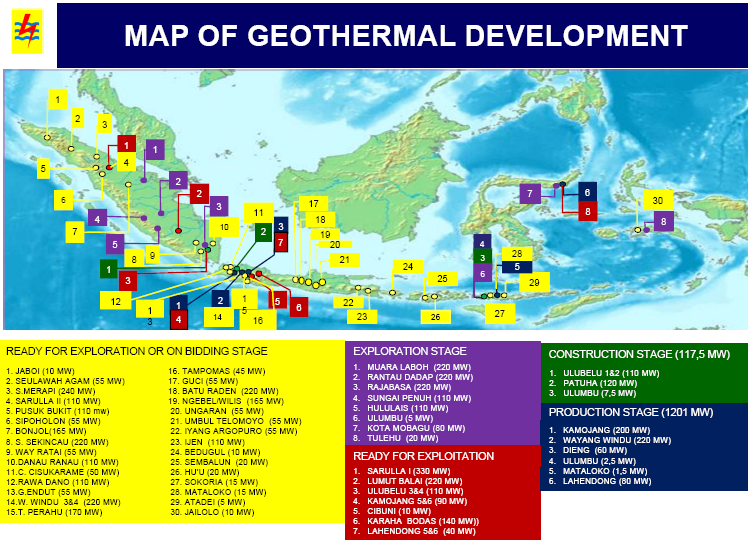 Gas dan EBT Mengantar Kemandirian Energi Indonesia Hingga 