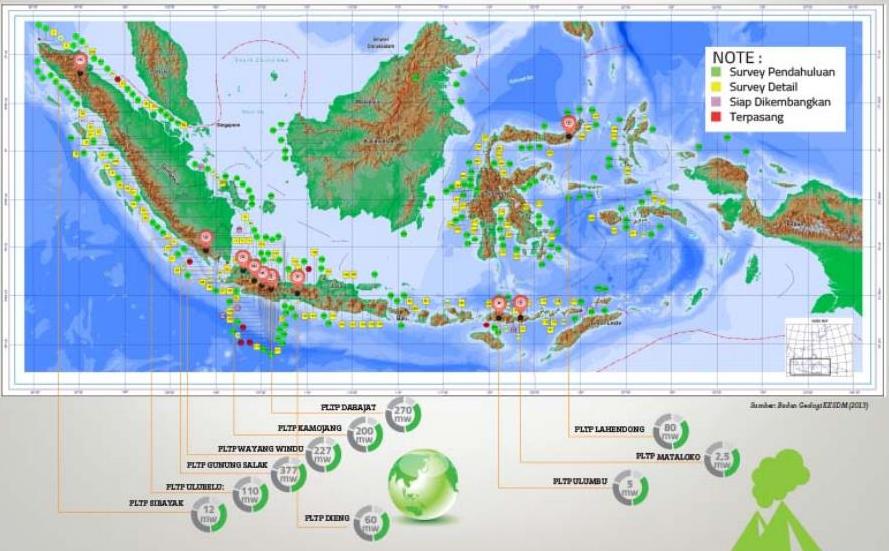 Energi Baru dan Terbarukan Modal Nasional di  Ruang  Energi Baru dan Terbarukan Modal Nasional di  Ruang