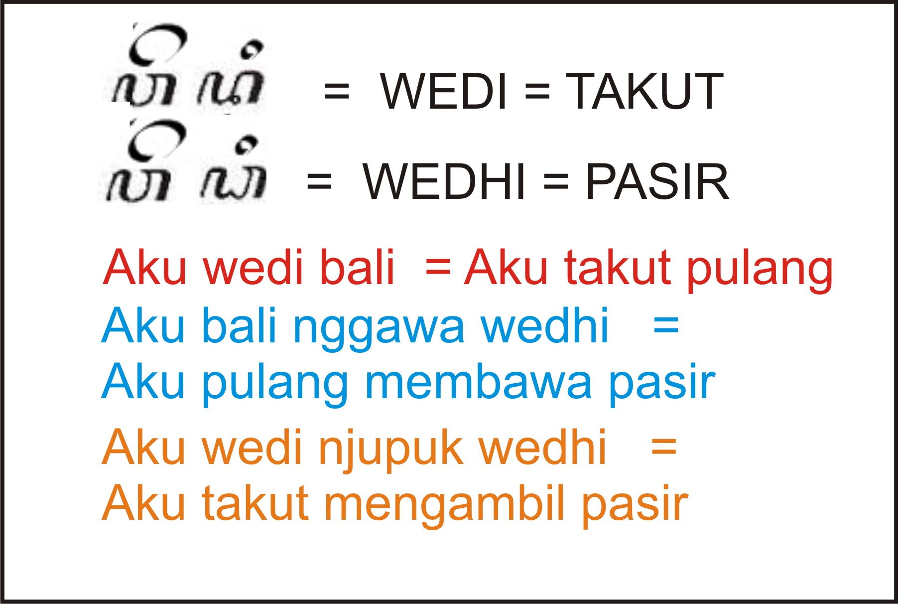 Kompas Jowo Ndasmu Oleh Didik Sedyadi Kompasianacom Kompas Jowo Ndasmu Oleh Didik Sedyadi Kompasianacom