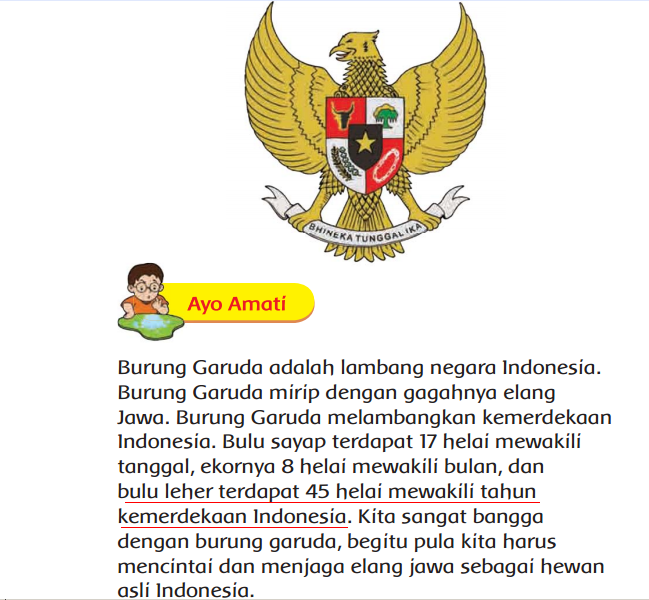 Unduh 80+ Gambar Garuda Pancasila Dan Keterangannya Terbaik Gratis HD