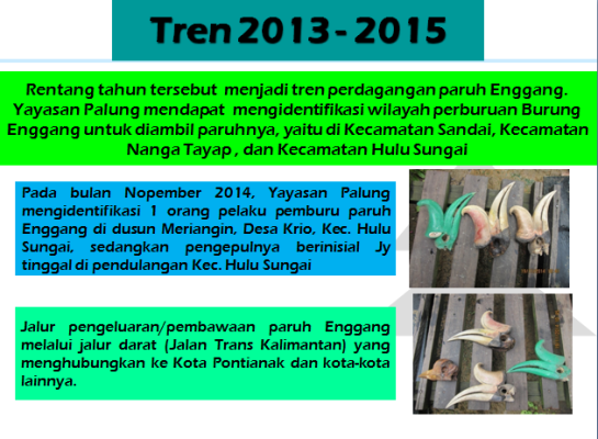 Opsi perdagangan paruh waktu