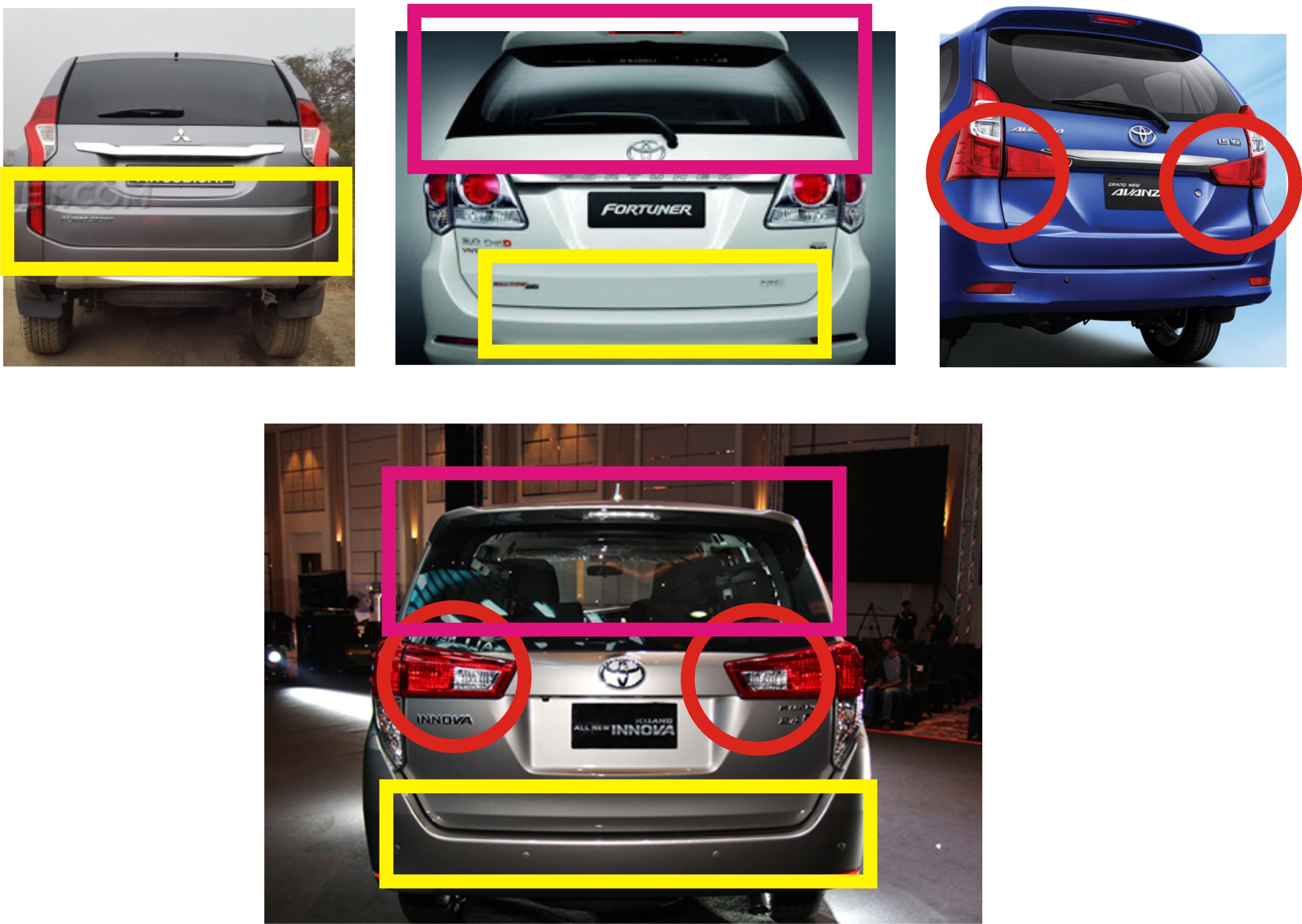 Beda Innova Reborn G Dan G Luxury - Tips Membedakan