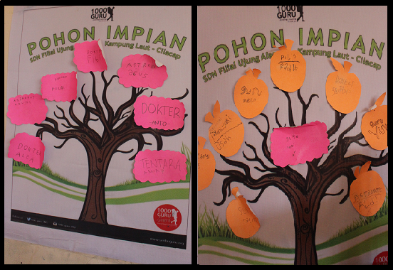Inilah Pohon Impian oleh Syasya mam Kompasiana com Inilah Pohon Impian oleh Syasya mam Kompasiana com