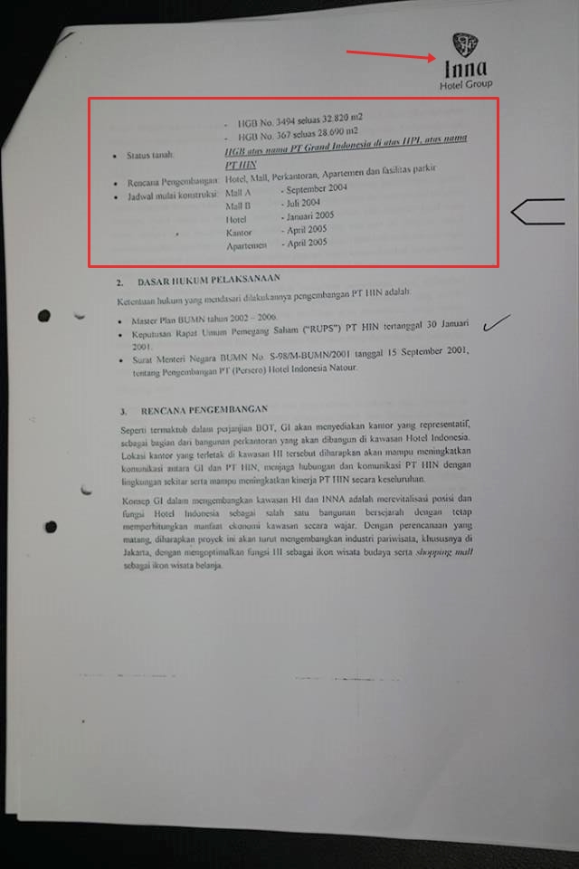 Contoh Perjanjian Bot