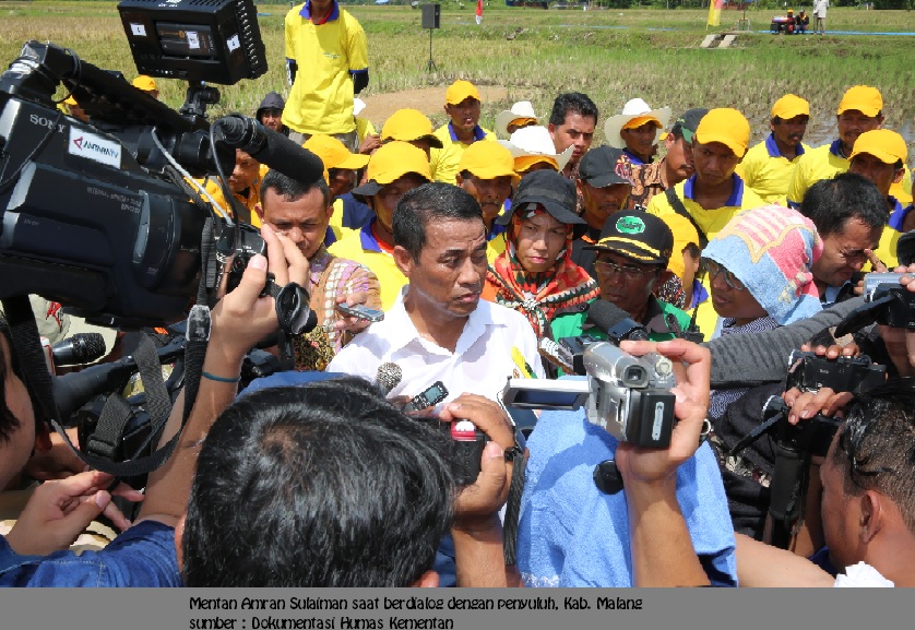 Inilah Kebijakan Mewujudkan Swasembada Pangan - Kompasiana.com