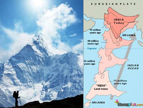 Everest, Gunung Tertinggi di Bumi yang Terbentuk 60 Juta Tahun Lalu