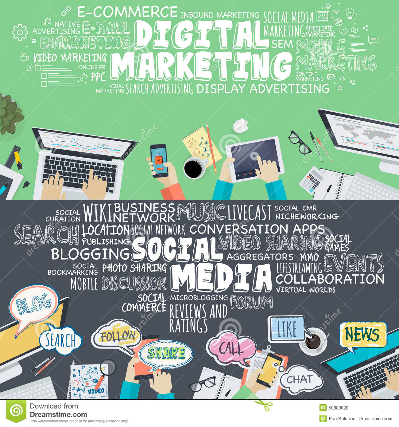 Intip Perbedaan Media Sosial Marketing Dengan Digital Marketing ...