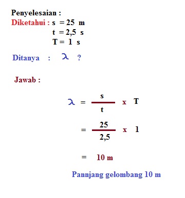 Rumus Panjang Gelombang oleh Sebisanya Saja Kompasiana com Rumus Panjang Gelombang oleh Sebisanya Saja Kompasiana com