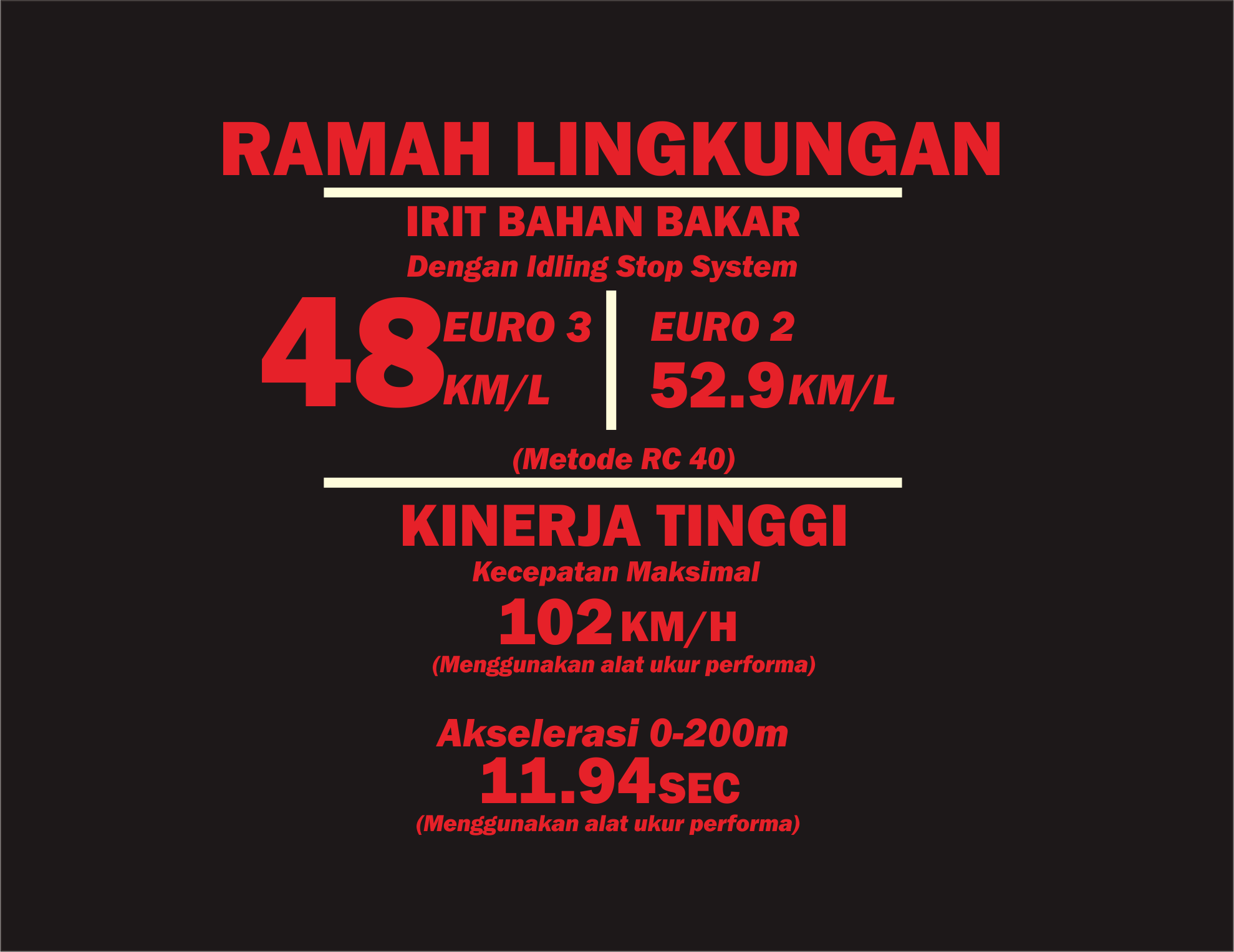 Jangan Asal Beli Motor Kecuali Honda Vario 150 ESP Oleh Hasim Adnan Jangan Asal Beli Motor Kecuali Honda Vario 150 ESP Oleh Hasim Adnan