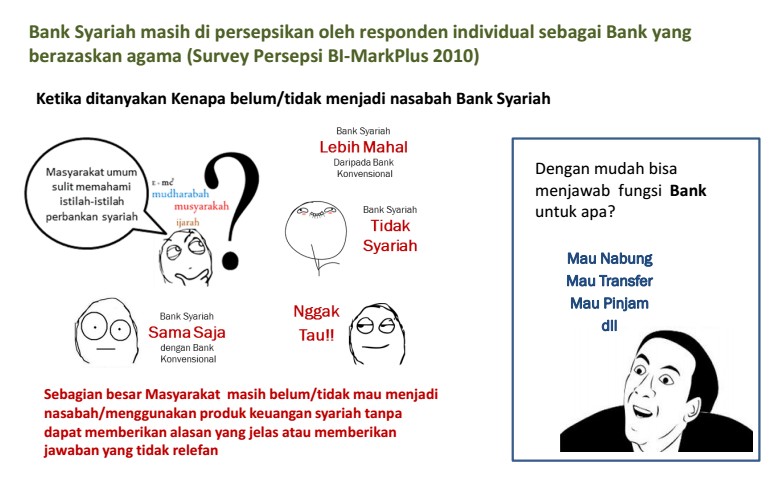 Hitungan Bagi Hasil dan Istimewanya Bank Syariah oleh Hitungan Bagi Hasil dan Istimewanya Bank Syariah oleh