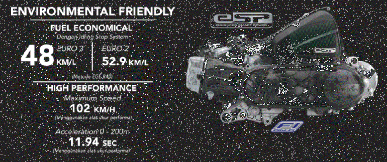 kecepatan-honda-01-572b3df07293734c090d52ff.gif
