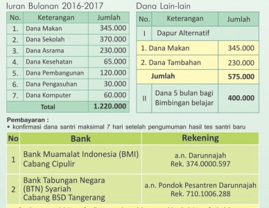 darunnajah-572cc8fa08b0bd670b11aae0.png