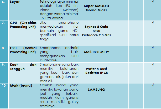 syarat-kualitas-baik-2-572feee98d7a611611c70c12.png