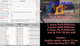 Perbandingan tarif listik 2015 di beberapa negara dan Persediaan listrik Aceh dan Ilustrasi PLTMH Galus. Sumber :ilhamsyahpunya.blogspot, wikipedia.org, satuenergi.com. Edit abanggeutanyo