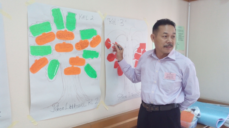 Pohon Literasi Halaman 1 Kompasiana com Pohon Literasi Halaman 1 Kompasiana com