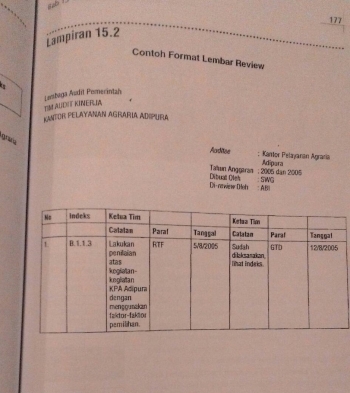 Contoh Laporan Audit Kinerja Rumah Sakit Kumpulan Contoh