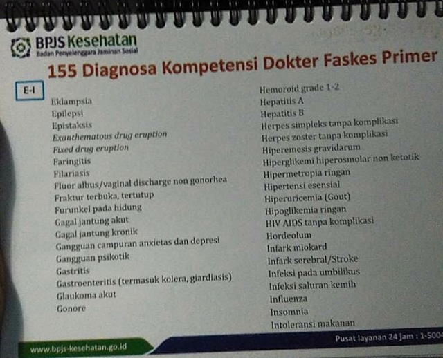 Daftar Penyakit yang ditanggung BPJS (foto: www.pasiensehat.com)